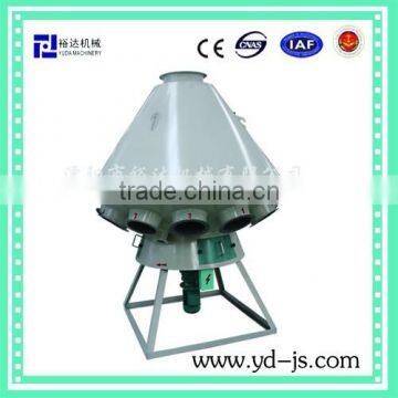 YUDA Z-TFPX.6B Series Rotary Distributor photo-4