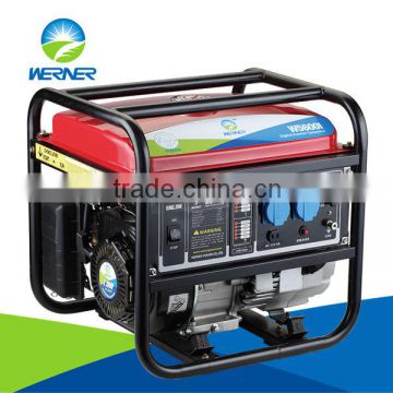 high power digital inverter generator