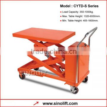 CYTD-S Series Double Scissors Electric Lift Table