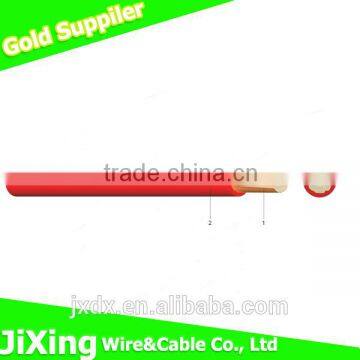 PVC Insulation Copper conductor different types of electrical wiring