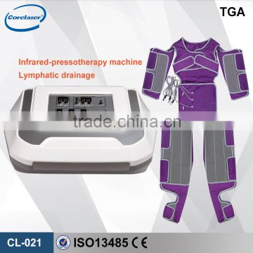 High quality presso therapy slimming machine/presso therapy lymph drainage CE approval