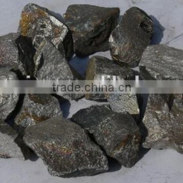 Factory hot sale ferro manganese with wholesale price