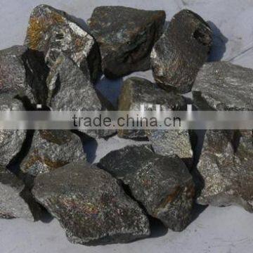 Factory Hot Sale Ferro Manganese With Wholesale Price
