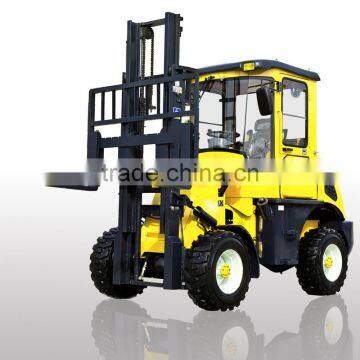 Reliability and Versatility Small Rough Terrain Forklifts for Sale