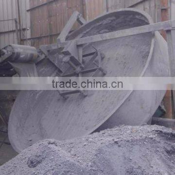 Good Quality Rotary Granulator Urea Fertilizer Plant photo-6