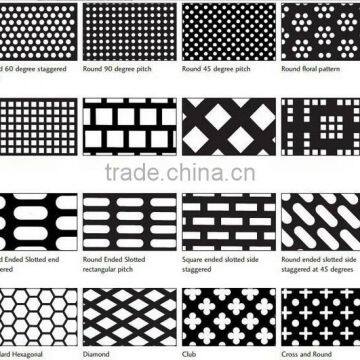 Aluminum Perforated Metal Sheet for Transfer Container Application photo-3