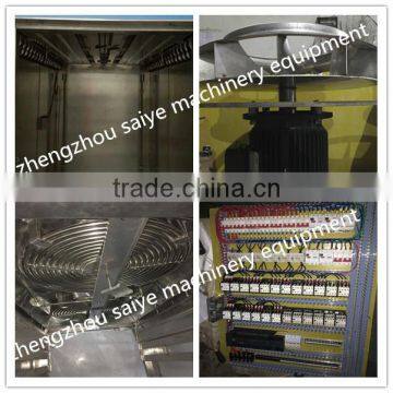 Hot Sale Automatic Sausage Smoking House 086-18638277628 photo-3