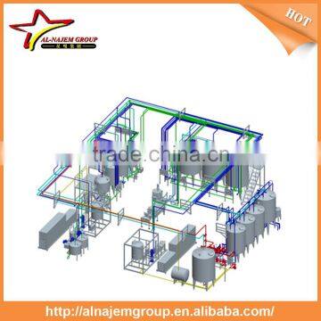 Auto CIP Clean-in-place System Cleaning Liqiud Circulate photo-5