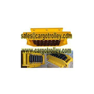 Steel Chain Roller Skids Applied on Moving and Handling Works photo-2