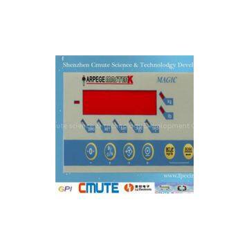 Polydome Membrane Control Panel GPI-PMMS-001