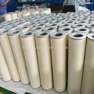 Peco Coalescing Filter Elements Faudi Filter K. 4-727 for Jet Fuel Filtration