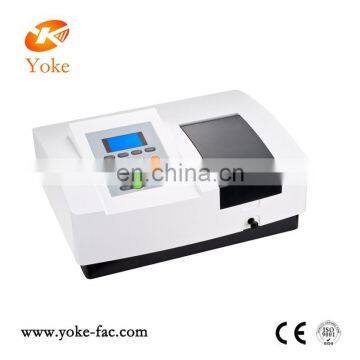 China lab instrument spectrophotometer manufacturer,spectrophotometer factory