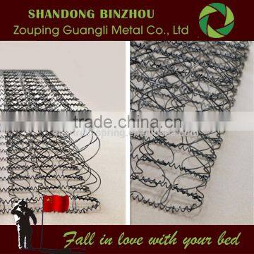 Cheap Bonnell Spring Unit for Bedroom Furniture Bed Foundation With Spring Mattress Machine photo-4