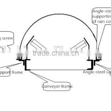 Stainless-steel Rain Cover for Belt Conveyor/ Conveyor Belt Cover With CE ISO SGS photo-5