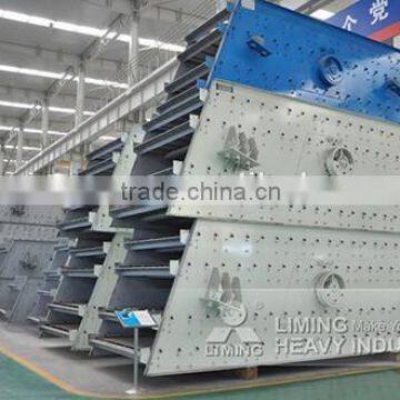 vibrating screen conveyor classifier single deck vibrating screens