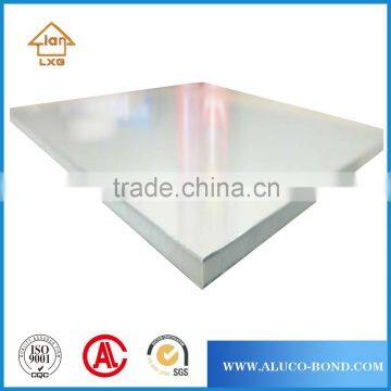 aluminum composite panel prices