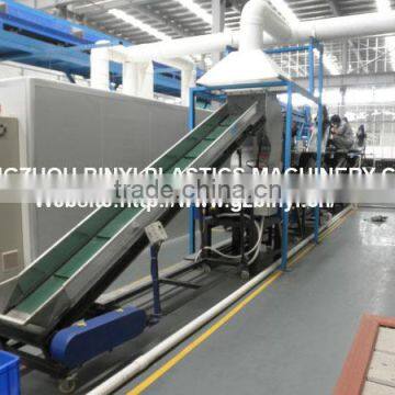 LCD Panel,LCD screen crushing recycling machines line plant