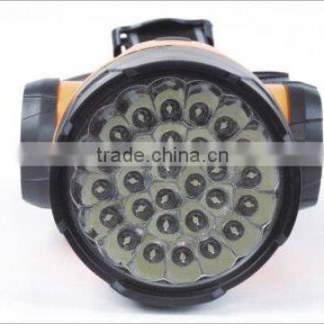 LED Head light ZT-L28C