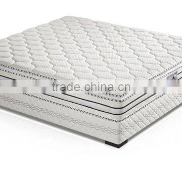 Wholesale mattress from mattress factory made in China