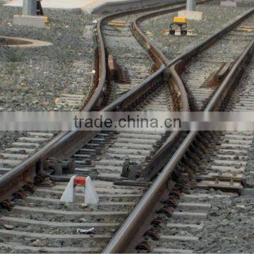 Professional railway track turnout China manufacturer