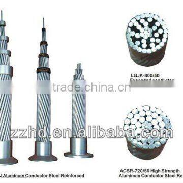 AAC/AAAC/ACSR bare conductor for Guatemala