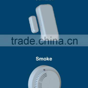 Wireless 868mhz IP Cloud Alarm System Without GSM photo-4