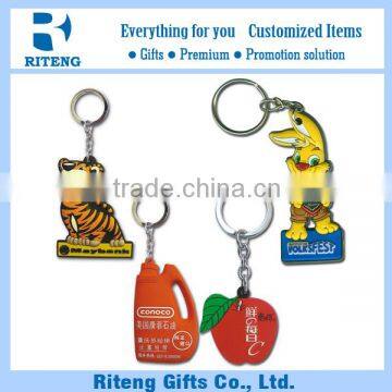 Customized PVC Keyring With Personalized Design photo-3