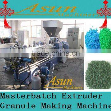 Masterbatch Extruder/Granule Making Machine