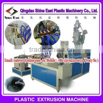 Hydraulic protection hose production line