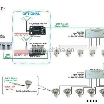 12 Way DMX/RDM Power Splitter and Signal Amplifier Isolated photo-3