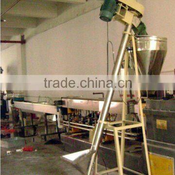 5000 kg/h screw conveyor price with sales webpage email address