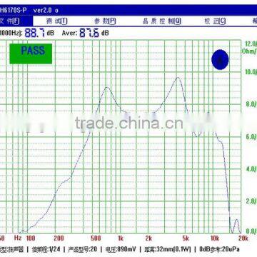 China Speaker Manufacturer 36MM 8ohm Speaker Parts