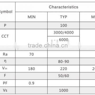 100W Economy ac Motor ac Engine Led Pcb Long Life SMD 5730 Ra80 90 Lumen no Driver High Power Pcb Led photo-3