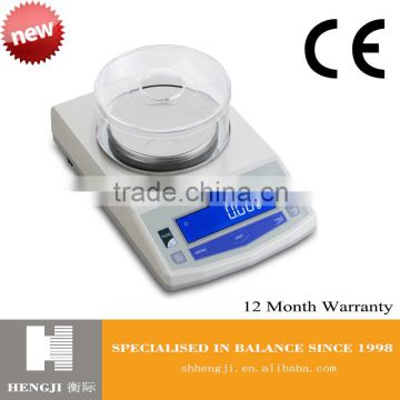 Precision Measuring Instruments Electronic Scales