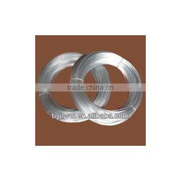 Stainless Steel Wire Mesh