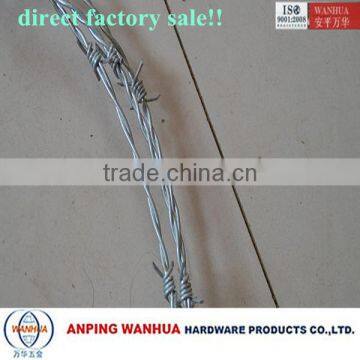 Anping Wanhua--Stainless Steel Barbed Wire Factory photo-5
