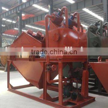 Introduce of Sand Recyling Machine,fine Sand Collecting Machine photo-5