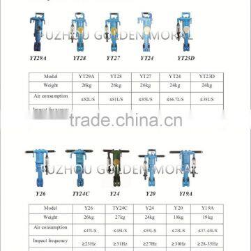 YT29A Air Rock Drill,used for Mining Drill photo-4