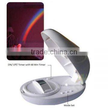 Colourful Night Light Room Decoration Egg Shaped LED Lamp Rainbow Projector photo-4