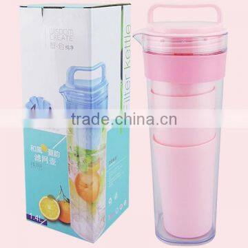 Popular Plastic Water Kettle With 4 Cups photo-2