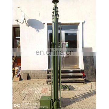 Mobile antenna motorized telescopic mast