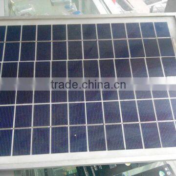 SR125m 80Wp solar panel manufacturers in china