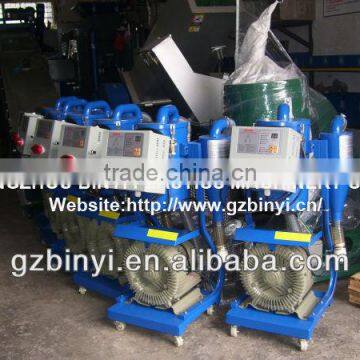 Loader for Plastic Granules loader,Vacuum Plastic Pellets Loader