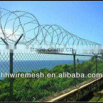 fake razor wire