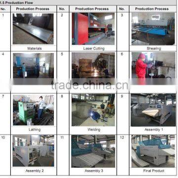 Wholesale China Market t Shirt Folder Machine photo-3