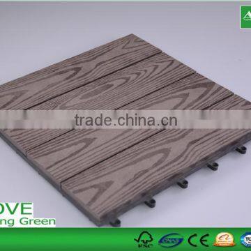 Factory of wpc/pvc decorating panel interior/exterior /nailed /anti-corrosion