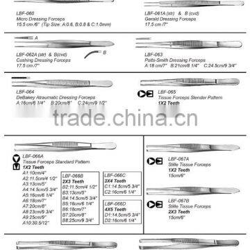 forceps,different types of forceps,medical forceps name,magill forceps,medical forceps name,105