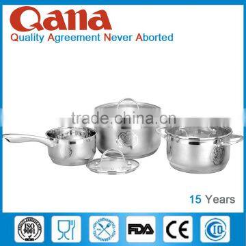 Wholesale Stainless Steel Cookware Distributors