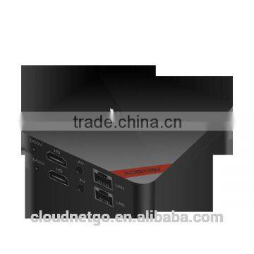 Cloudnetgo 2016 Hot Sale Amlogic S905 Android 6.0 Quad Core 2g/8g Kodi 16.1 4k Tv Set Top Box A95X TV Box photo-3