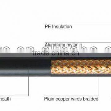 SYWV75-5 coaxial cctv wire cable